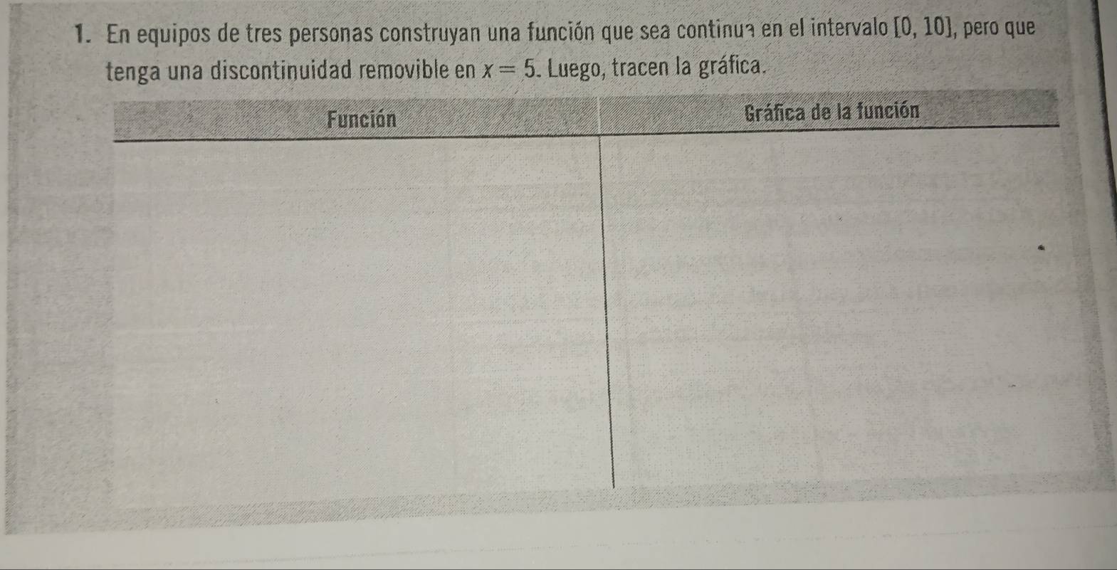 En equipos de tres personas construyan una función que sea continua en el intervalo [0,10] , pero que 
tenga una discontinuidad removible en x=5. Luego, tracen la gráfica.