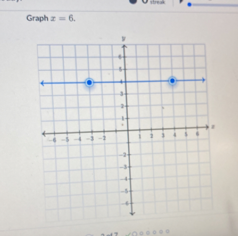 streak 
Graph x=6.