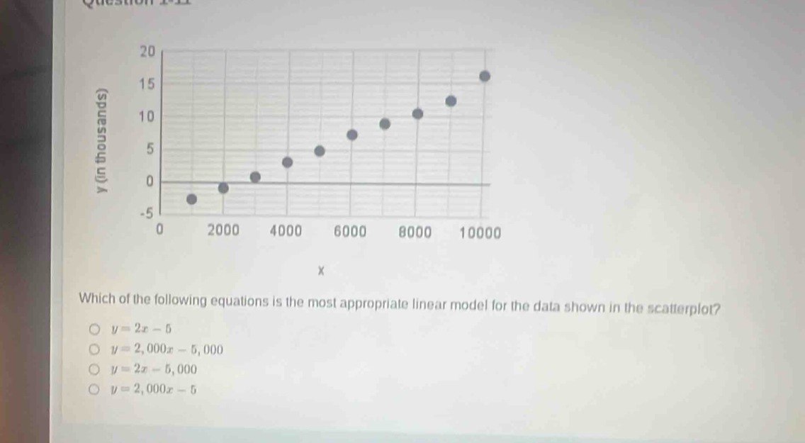 Which of the following equations is the most appropriate linear model for the data shown in the scatterplot?
y=2x-5
y=2,000x-5,000
y=2x-5,000
y=2,000x-5