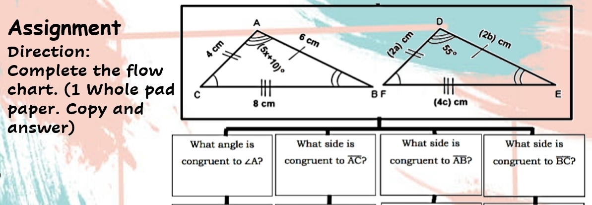 Assignment 
Direction: 
Complete the flow 
chart. (1 Whole pad 
paper. Copy and 
answer) 
What angle is What side is What side is What side is 
congruent to ∠ A 2 congruent to overline AC ? congruent to overline AB ? congruent to overline BC ?