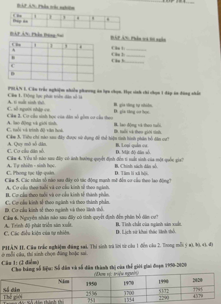 ĐÁP ÁN: Phần trậc mhiềm
ĐÁP ÁN: Phần Đũng-Su BÁP ÁN: Phần trá lờt ngần
Câu t:_
Căa 2:_
Clw 3:_
PHẢN 1. Câu trấc nghiệm nhiễn phương ăn lựa chọu. Học sinh chi chọn 1 đáp án đúng nhất
Câu 1. Động lực phát triển dân số là
A. ti suất sinh thô B. gia tăng tự nhiên.
C. số người nhập cư. D. gia tăng cơ học.
Câu 2. Cơ cầu sinh học của dân số gồm cơ cầu theo
A. lao động và giới tính. B. lao động và theo tuổi.
C. tuổi và trình độ văn hoá. D. tuổi và theo giới tính.
Câu 3. Tiêu chỉ nào sau đây được sử dụng để thể hiện tinh hình phân bố dân cư?
A. Quy mô số dân. B. Loại quần cư.
C, Cơ cầu dân số. D. Mật độ dân số.
Câu 4, Yếu tổ nào sau đây có ảnh hưởng quyết định đến ti suất sinh của một quốc gia?
A. Tự nhiên - sinh học. B. Chính sách dân số.
C. Phong tục tập quán. D. Tâm lí xã hội.
Câu 5. Các nhân tố nào sau đây có tác động mạnh mẽ đến cơ cấu theo lao động?
A. Cơ cấu theo tuổi và cơ cấu kinh tế theo ngành.
B. Cơ cấu theo tuổi và cơ cấu kinh tế thành phần.
C. Cơ cầu kinh tế theo ngành và theo thành phần.
D. Cơ cấu kinh tế theo ngành và theo lãnh thổ.
Câu 6. Nguyên nhân nào sau đây có tính quyết định đến phân bố dân cư?
A. Trình độ phát triển sản xuất. B. Tính chất của ngành sản xuất.
C. Các điều kiện của tự nhiên. D. Lịch sử khai thác lãnh thổ.
PHÀN II. Câu trắc nghiệm đúng sai. Thí sinh trả lời từ câu 1 đến câu 2. Trong mỗi ý a), b), c), d)
ở mỗi câu, thí sinh chọn đúng hoặc sai.
Câu 1: (2 điểm)
Cho bảng số liệu: Số dân và số dân thành thị của thế giới giai đoạn 1950-2020
Tro