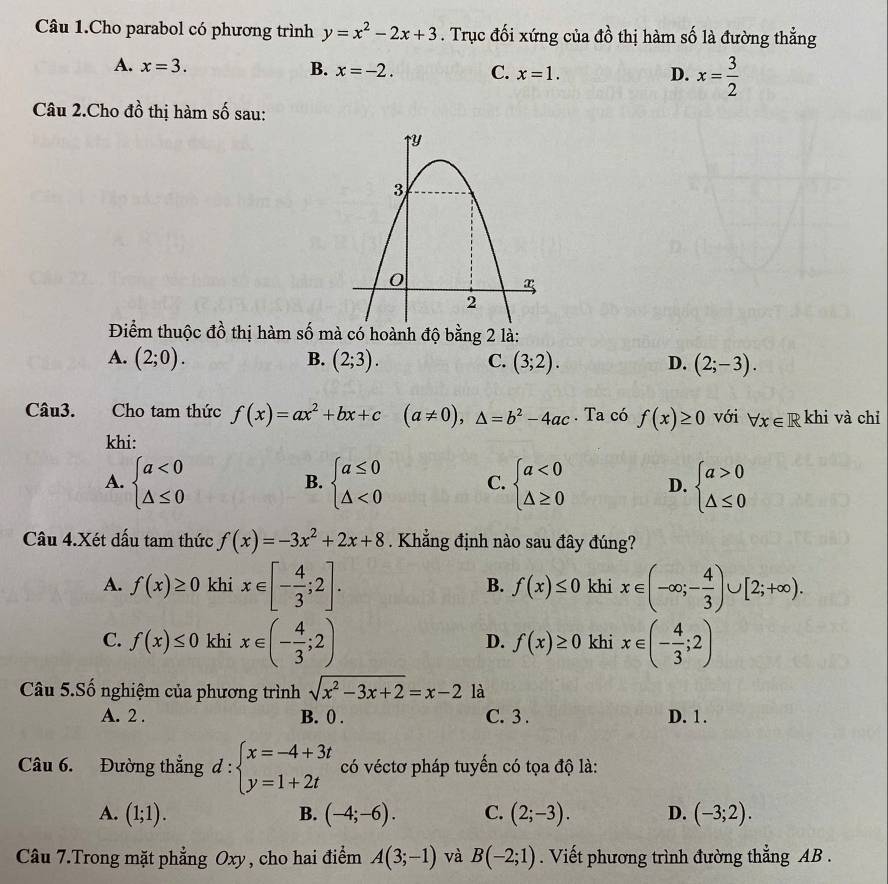 Câu 1.Cho parabol có phương trình y=x^2-2x+3. Trục đối xứng của đồ thị hàm số là đường thẳng
A. x=3. B. x=-2. C. x=1. x= 3/2 
D.
Câu 2.Cho dhat o thị hàm số sau:
Điểm thuộc đồ thị hàm số mà có hoành độ bằng 2 là:
A. (2;0). B. (2;3). C. (3;2). D. (2;-3).
Câu3. Cho tam thức f(x)=ax^2+bx+c (a!= 0),△ =b^2-4ac. Ta có f(x)≥ 0 với forall x∈ R khi và chỉ
khi:
A. beginarrayl a<0 △ ≤ 0endarray. beginarrayl a≤ 0 △ <0endarray. C. beginarrayl a<0 △ ≥ 0endarray. D. beginarrayl a>0 △ ≤ 0endarray.
B.
Câu 4.Xét dấu tam thức f(x)=-3x^2+2x+8. Khẳng định nào sau đây đúng?
A. f(x)≥ 0 khi x∈ [- 4/3 ;2]. f(x)≤ 0 khi x∈ (-∈fty ;- 4/3 )∪ [2;+∈fty ).
B.
C. f(x)≤ 0 khi x∈ (- 4/3 ;2) f(x)≥ 0 khi x∈ (- 4/3 ;2)
D.
Câu 5.Số nghiệm của phương trình sqrt(x^2-3x+2)=x-2 là
A. 2 . B. 0 . C. 3 . D. 1.
Câu 6. Đường thẳng d:beginarrayl x=-4+3t y=1+2tendarray. có véctơ pháp tuyển có tọa độ là:
A. (1;1). B. (-4;-6). C. (2;-3). D. (-3;2).
Câu 7.Trong mặt phẳng Oxy, cho hai điểm A(3;-1) và B(-2;1). Viết phương trình đường thẳng AB .