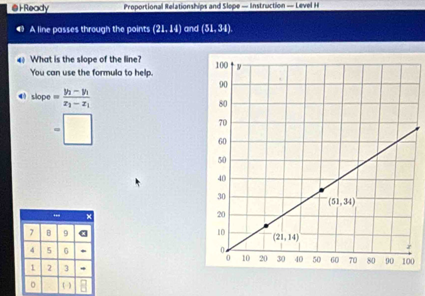 Ready Proportional Relationships and Slope — Instruction — Level H
A line passes through the points (21,14) and (51,34).
What is the slope of the line?
You can use the formula to help.
slope=frac y_2-y_1x_2-x_1
=□.
7 B 9 
4 5 G 
0
1 2 3
。 ( )