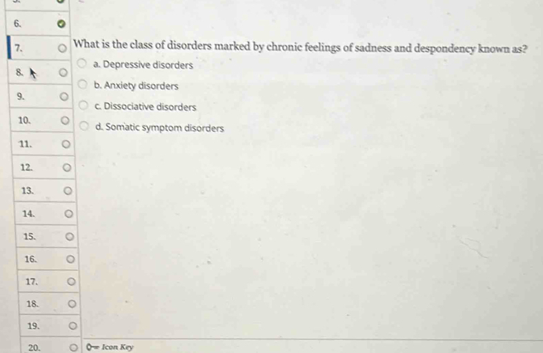 6
7What is the class of disorders marked by chronic feelings of sadness and despondency known as?
a. Depressive disorders
8
b. Anxiety disorders
9
c. Dissociative disorders
d. Somatic symptom disorders
20. Icon Key