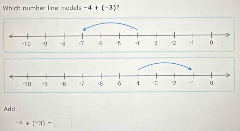 Which number line models -4+(-3) ?
Add.
-4+(-3)=□