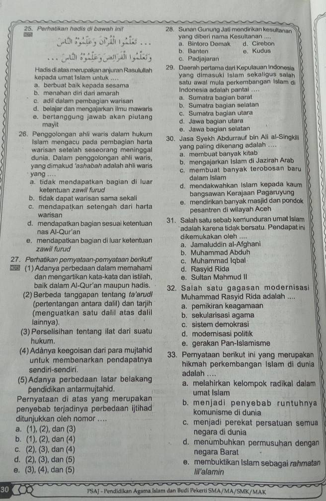 Perhatikan hadis di bawah ini! 28. Sunan Gunung Jati mendirikan kesultanan
yang diberi nama Kesultanan ....
a a. Bintoro Demak d. Cirebon
b. Banten e. Kudus
c、 Padjajaran
Hadis di atas merupakan anjuran Rasulullah 29. Daerah pertama dari Kepulauan Indonesia
kepada umat Islam untuk .... yang dimasuki Islam sekaligus salah
a. berbuat baik kepada sesama satu awal mula perkembangan Islam di
b. menahan diri dari amarah Indonesia adalah pantai ....
c. adil dalam pembagian warisan a. Sumatra bagian barat
d. belajar dan mengajarkan ilmu mawaris b. Sumatra bagian selatan
c. Sumatra bagian utara
e. bertanggung jawab akan piutang d. Jawa bagian utara
mayit
e. Jawa bagian selatan
26. Penggolongan ahli waris dalam hukum 30. Jasa Syekh Abdurrauf bin Ali al-Singkili
Islam mengacu pada pembagian harta
warisan setelah seseorang meninggal yang paling dikenang adalah ....
dunia. Dalam penggolongan ahli waris, a. membuat banyak kitab
yang dimakud ‘ashabah adalah ahli waris b. mengajarkan Islam di Jazirah Arab
yang .... c. membuat banyak terobosan baru
a. tidak mendapatkan bagian di luar dalam Islam
ketentuan zawil furud d. mendakwahkan Islam kepada kaum
b. tidak dapat warisan sama sekali bangsawan Kerajaan Pagaruyung
c. mendapatkan setengah dari harta e. mendirikan banyak masjid dan pondok
warisan pesantren di wilayah Aceh
d. mendapatkan baqian sesuai ketentuan 31. Salah satu sebab kemunduran umat Islam
adalah karena tidak bersatu. Pendapat ini
nas Al-Qur'an dikemukakan oleh ....
e. mendapatkan bagian di luar ketentuan a. Jamaluddin al-Afghani
zawil furud b. Muhammad Abduh
27. Perhatikan pernyataan-pemyataan berikut! c. Muhammad Iqbal
(1) Adanya perbedaan dalam memahami d. Rasyid Rida
dan mengartikan kata-kata dan istilah, e. Sultan Mahmud II
baik dalam Al-Qur'an maupun hadis. 32. Salah satu gagasan modernisasi
(2) Berbeda tanggapan tentang ta'arudl Muhammad Rasyid Rida adalah ....
(pertentangan antara dalil) dan tarjih a. pemikiran keagamaan
(menguatkan satu dalil atas dalil b. sekularisasi agama
lainnya). c. sistem demokrasi
(3) Perselisihan tentang ilat dari suatu d. modernisasi politik
hukum. e. gerakan Pan-Islamisme
(4) Adànya keegoisan dari para mujtahid 33. Pernyataan berikut ini yang merupakan
untuk membenarkan pendapatnya hikmah perkembangan Islam di dunia
sendiri-sendiri. adalah ....
(5)Adanya perbedaan latar belakang a. melahirkan kelompok radikal dalam
pendidikan antarmujtahid. umat Islam
Pernyataan di atas yang merupakan
penyebab terjadinya perbedaan ijtihad b. menjadi penyebab runtuhnya
komunisme di dunia
ditunjukkan oleh nomor .... c. menjadi perekat persatuan semua
a. (1), (2), dan (3) negara di dunia
b. (1), (2), dan (4) d. menumbuhkan permusuhan dengan
c. (2), (3), dan (4) negara Barat
d. (2), (3), dan (5) e. membuktikan Islam sebagai rahmatan
e. (3), (4), dan (5) lil'alamin
30 PSAJ - Pendidikan Agama Islam dan Budi Pekerti SMA/MA/SMK/MAK