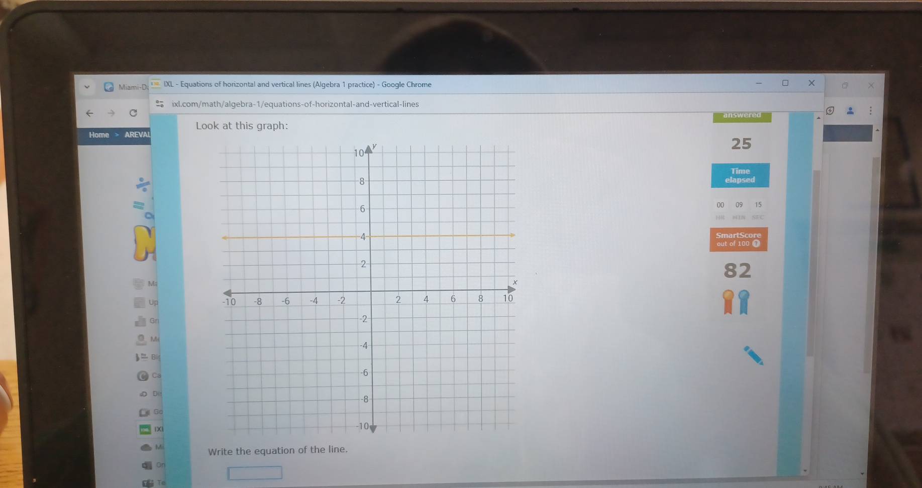 Miami-D; IXL - Equations of horizontal and vertical lines (Algebra 1 practice) - Google Chrome 
ixl.com/math/algebra-1/equations-of-horizontal-and-vertical-lines 
answered 
Look at this graph: 
Home > AREV
25
Time 
00 
out of 100 1 
82 
M 
Up 
Gr 
M 
Bi 
Ca 
Di 
Go 
IX 
M Write the equation of the line. 
an 
Th Te