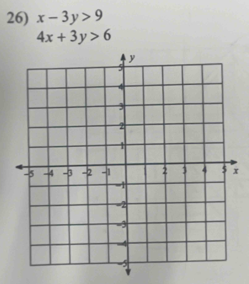 x-3y>9
4x+3y>6