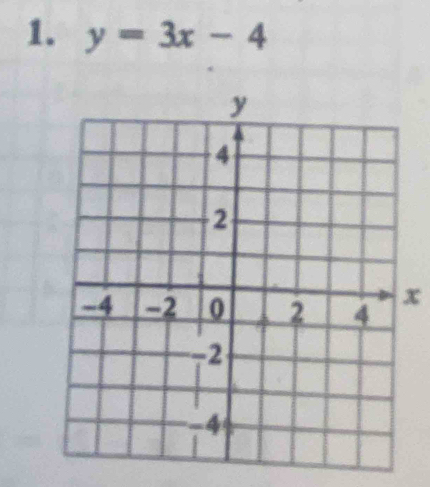 y=3x-4
x