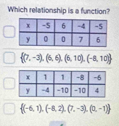 Which relationship is a function?
 (7,-3),(6,6),(6,10),(-8,10)
 (-6,1),(-8,2),(7,-3),(0,-1)