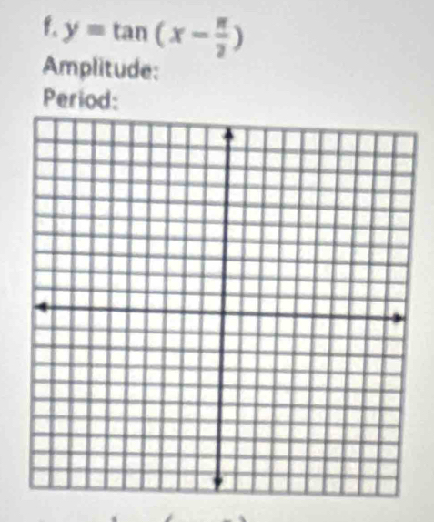 y=tan (x- π /2 )
Amplitude: 
Period: