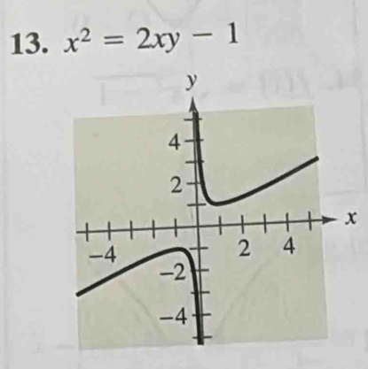 x^2=2xy-1