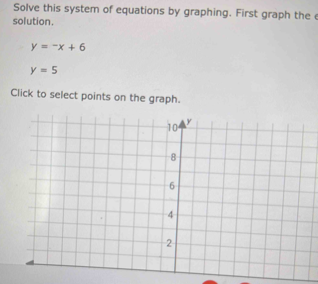 Solve this system of equations by graphing. First graph the e 
solution.
y=-x+6
y=5
Click to select points on the graph.