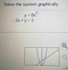 Solve the system graphically
y=8x^2
-2x+y=3