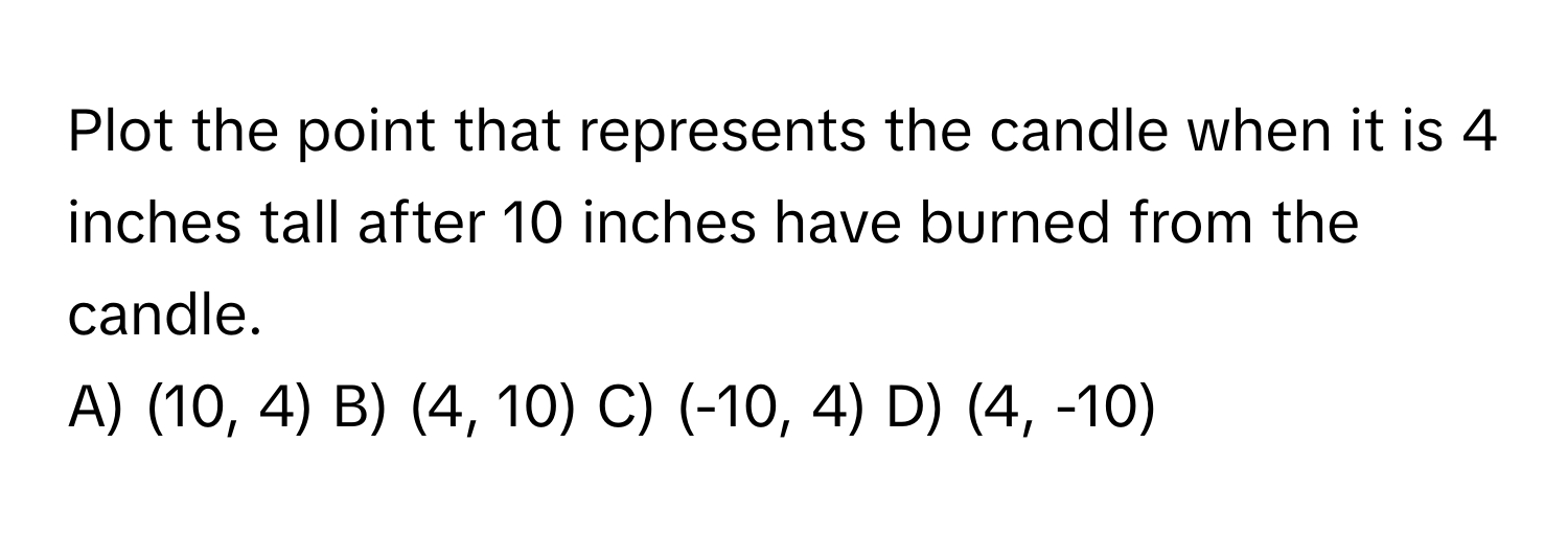 Solved: Plot the point that represents the candle when it is 4 inches ...