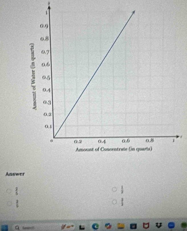 Answer
 2/5 
 1/2 
 3/5 
 3/2 
Q Sanch