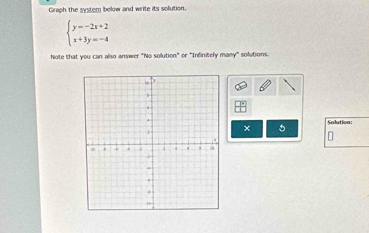 Graph the system below and write its solution.
beginarrayl y=-2x+2 x+3y=-4endarray.
Note that you can also answer "No solution" or "Infinitely many" solutions.
frac x
Solution: 
× 5