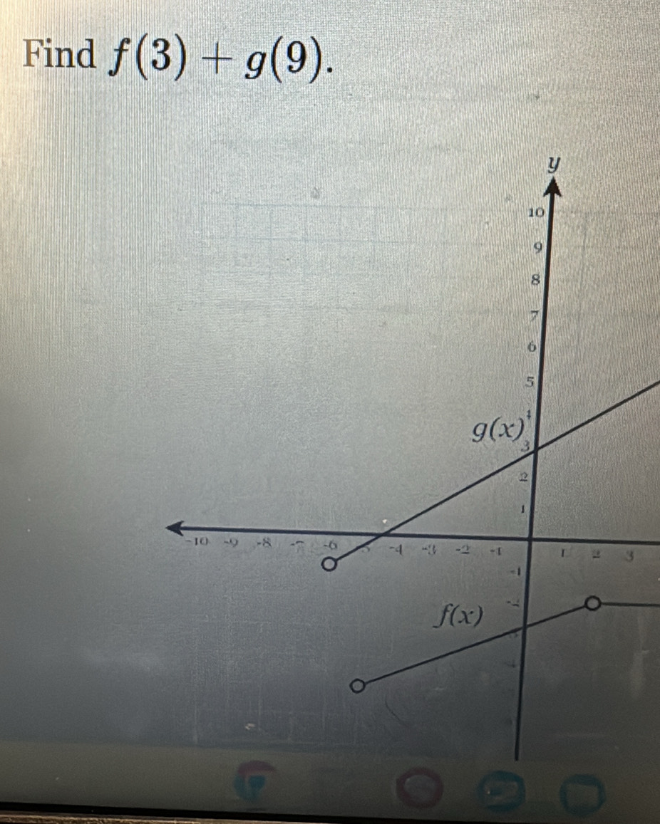 Find f(3)+g(9).
3