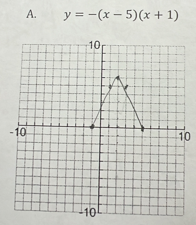 y=-(x-5)(x+1)
0