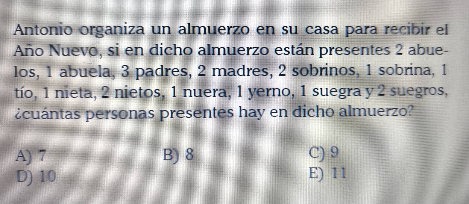 Antonio organiza un almuerzo en su casa para recibir el
Año Nuevo, si en dicho almuerzo están presentes 2 abue-
los, 1 abuela, 3 padres, 2 madres, 2 sobrinos, 1 sobrina, 1
tío, 1 nieta, 2 nietos, 1 nuera, 1 yerno, 1 suegra y 2 suegros,
¿cuántas personas presentes hay en dicho almuerzo?
A) 7 B) 8 C) 9
D) 10
E) 11