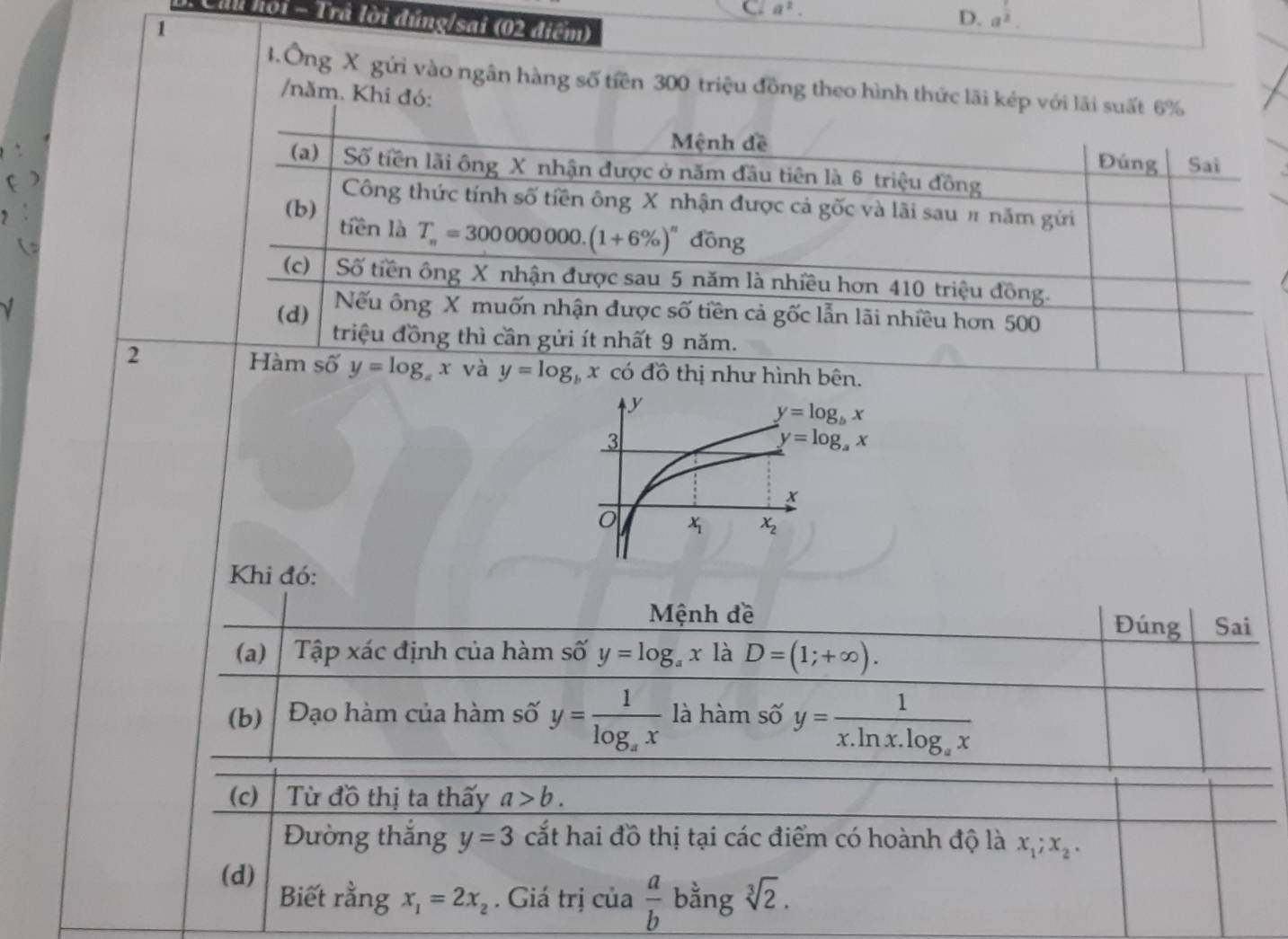 C=a^2.
Chu họi - Trả lời đúng/sai (02 điểm)
1
D. a^2.
1.Ông X gửi vào ngân hàng số tiên 300 triệu đồng theo hình thức lãi ké
/năm. Khi đó:
C
2
đồ thị như hình bên.
Khi đó:
Mệnh đề Đúng Sai
(a) Tập xác định của hàm số y=log _ax là D=(1;+∈fty ).
(b) Đạo hàm của hàm số y=frac 1log _ax là hàm số y=frac 1x.ln x.log _ax
(c) Từ đồ thị ta thấy a>b.
Đường thắng y=3 cắt hai đồ thị tại các điểm có hoành độ là x_1;x_2.
(d) Biết rằng x_1=2x_2. Giá trị cia a/b  bằng sqrt[3](2).