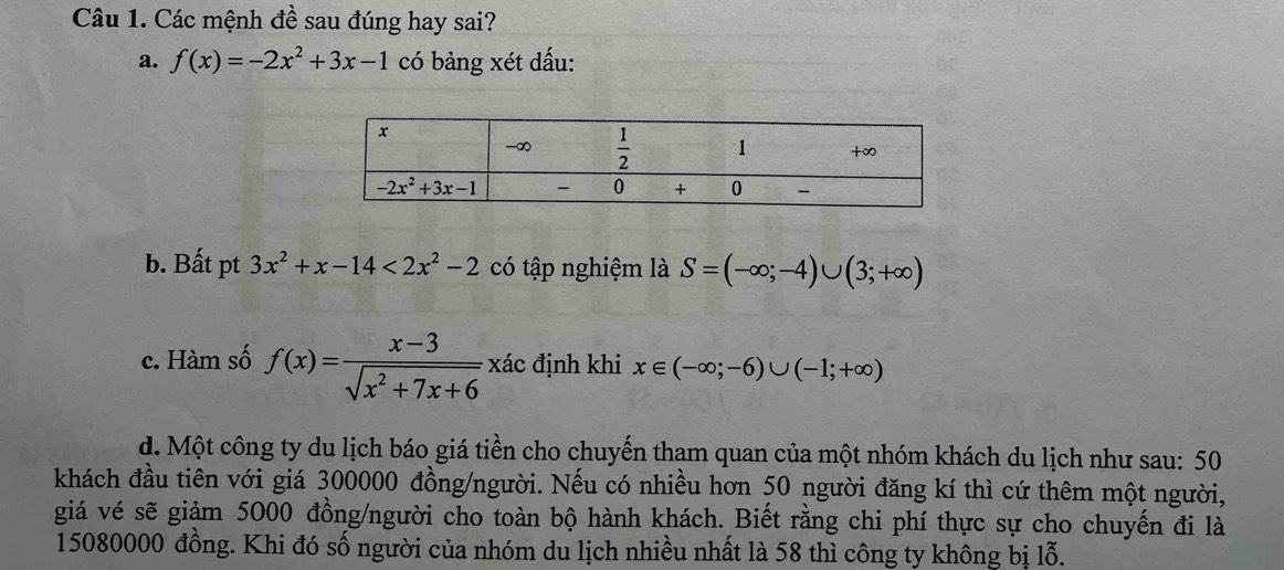 Các mệnh đề sau đúng hay sai?
a. f(x)=-2x^2+3x-1 có bảng xét dấu:
b. Bất pt 3x^2+x-14<2x^2-2 có tập nghiệm là S=(-∈fty ;-4)∪ (3;+∈fty )
c. Hàm số f(x)= (x-3)/sqrt(x^2+7x+6) xac định khi x∈ (-∈fty ;-6)∪ (-1;+∈fty )
d. Một công ty du lịch báo giá tiền cho chuyến tham quan của một nhóm khách du lịch như sau: 50
khách đầu tiên với giá 300000 đồng/người. Nếu có nhiều hơn 50 người đăng kí thì cứ thêm một người,
giá vé sẽ giảm 5000 đồng/người cho toàn bộ hành khách. Biết rằng chi phí thực sự cho chuyến đi là
15080000 đồng. Khi đó số người của nhóm du lịch nhiều nhất là 58 thì công ty không bị lỗ.