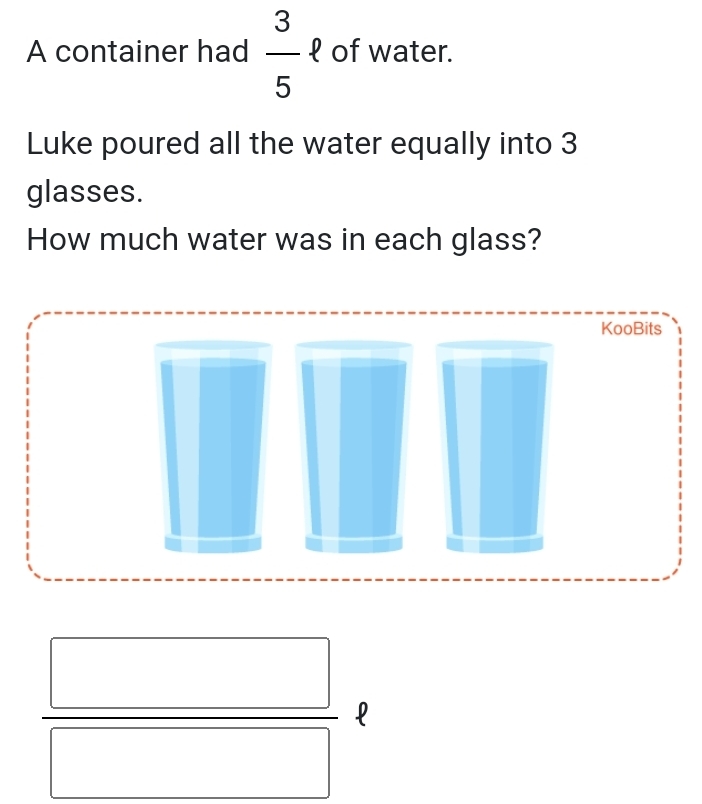 A container had  3/5 ell of water. 
Luke poured all the water equally into 3
glasses. 
How much water was in each glass?
 □ /□  