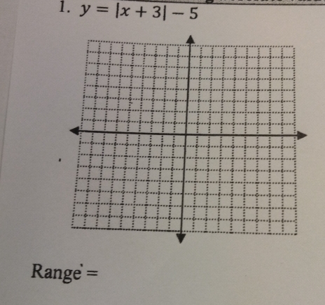 y=|x+3|-5
Range=