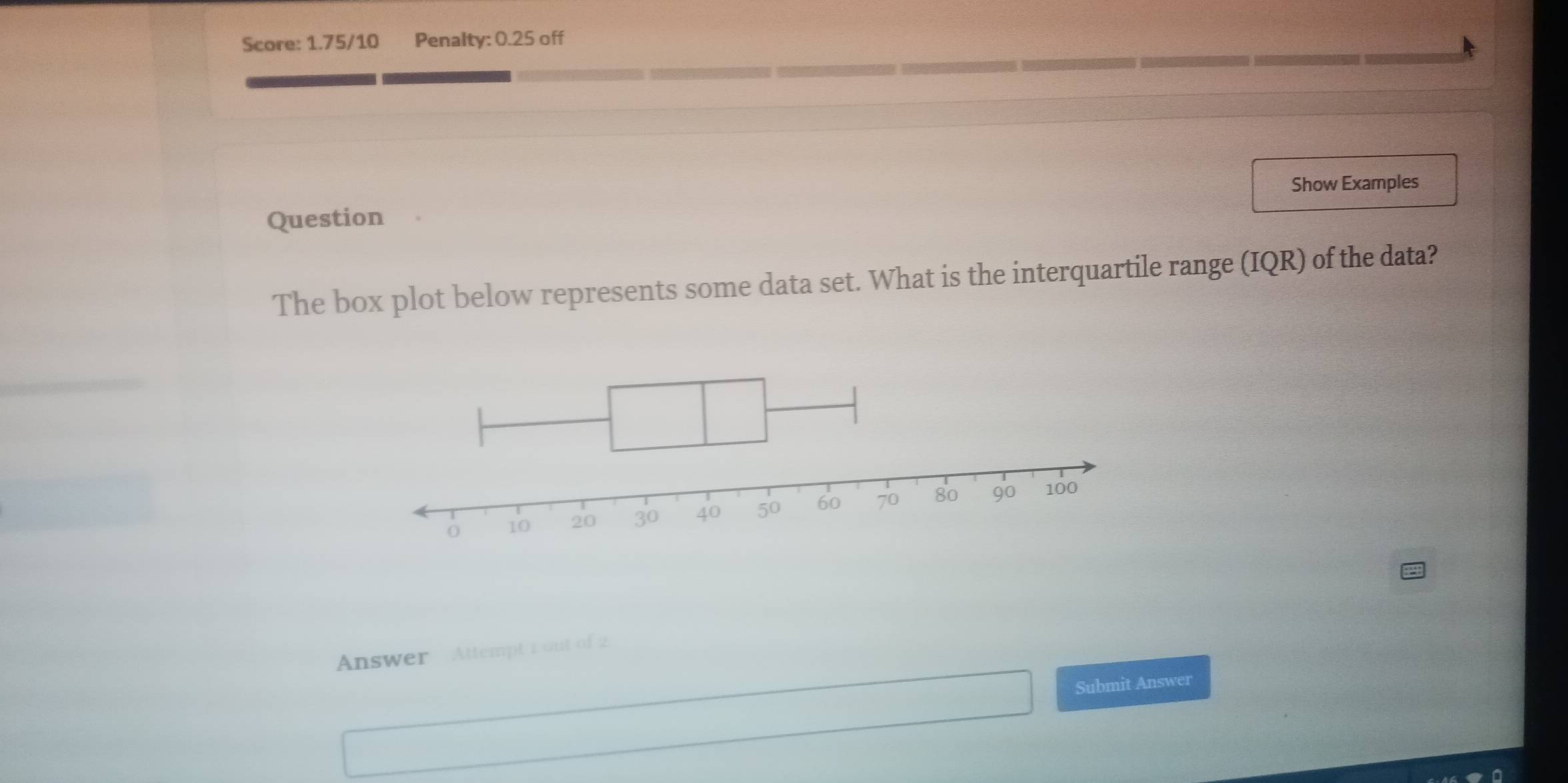 Score: 1.75/10 Penalty: 0.25 off 
Show Examples 
Question 
The box plot below represents some data set. What is the interquartile range (IQR) of the data? 
Answer Attempt 1 out of 2 
Submit Answer