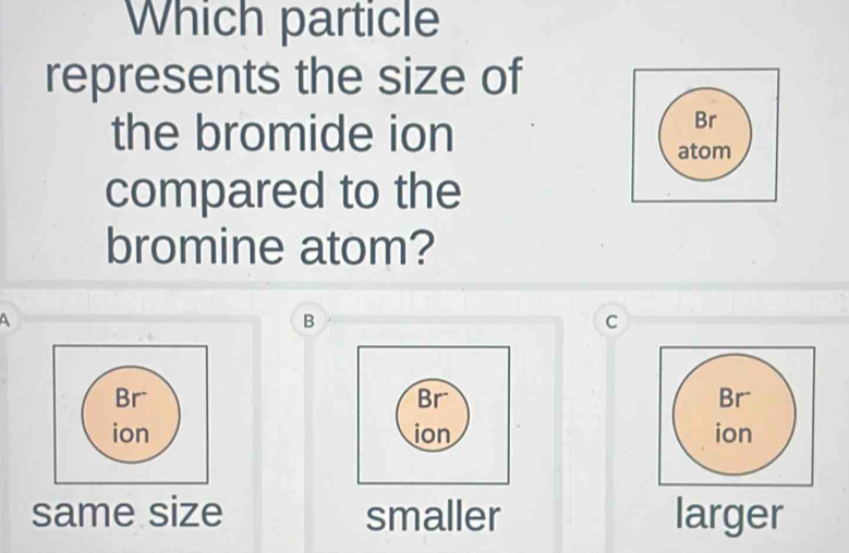 Which particle
represents the size of
the bromide ion
compared to the
bromine atom?
B
C

same size smaller larger