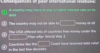 Consequences of poor international relations;
A country may have to pay a higher interest rate on its
debt
2 The country may not be able to =□ money at all
The USA offered lots of countries free money under the
□ Plan after World War 2
Countries like the frac  3/2  3/2 _ 3/2  Coast have received debt relief
in the last few decades