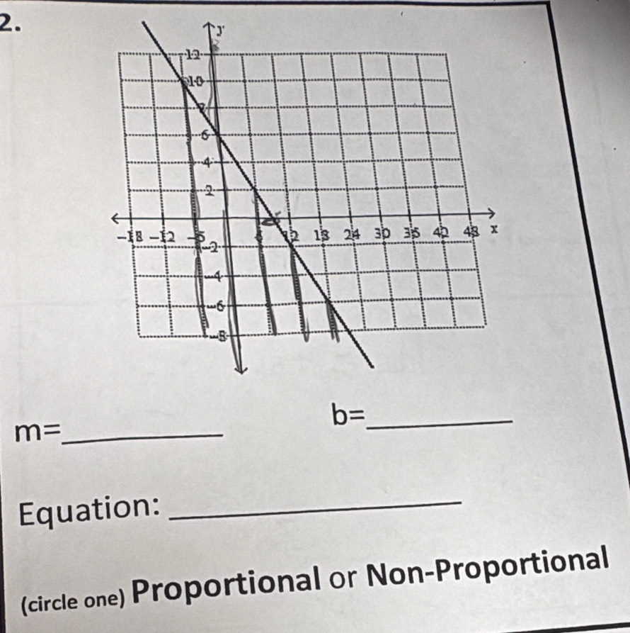 b=
_ m=
Equation:_ 
(circle one) Proportional or Non-Proportional