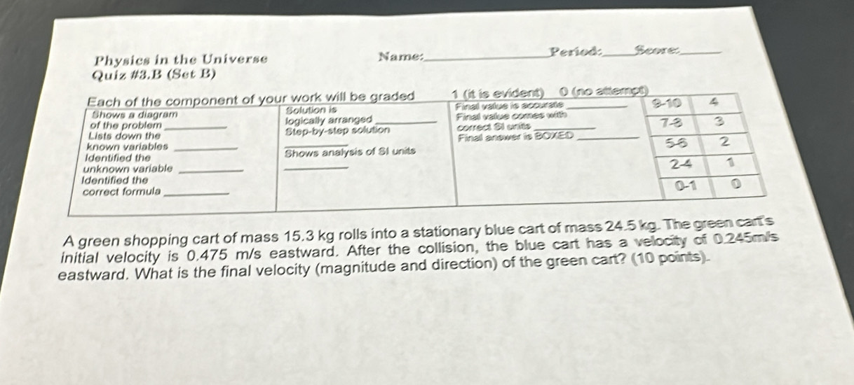 Physics in the Universe Name:_ Períod:_ Seorer_ 
Quiz #3.B (Set B) 
A green shopping cart of mass 15.3 kg rolls into a stationary blue cart of mass 24.5 kg. T 
initial velocity is 0.475 m/s eastward. After the collision, the blue cart has a velocity of 0.245m/s
eastward. What is the final velocity (magnitude and direction) of the green cart? (10 points)