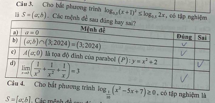 Cho bất phương trình log _0.5(x+1)^2≤ log _0.52x , có tập nghiệm
là S=(a;b). Các mệnh
log _ 1/10 (x^2-5x+7)≥ 0 , có tập nghiệm là
S=[a;b]. Các mệnh đề sau