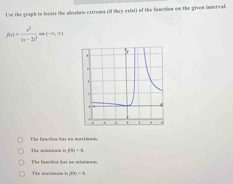 Use the graph to locate the absolute extrema (if they exist) of the function on the given interval.
f(x)=frac x^2(x-2)^2 on(-∈fty ,∈fty )
The function has no maximum.
The minimum is f(0)=0.
The function has no minimum.
The maximum is f(0)=0.