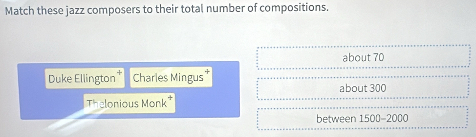 Match these jazz composers to their total number of compositions.
about 70
Duke Ellington Charles Mingus
about 300
Thelonious Monk *
between 1500 - 2000