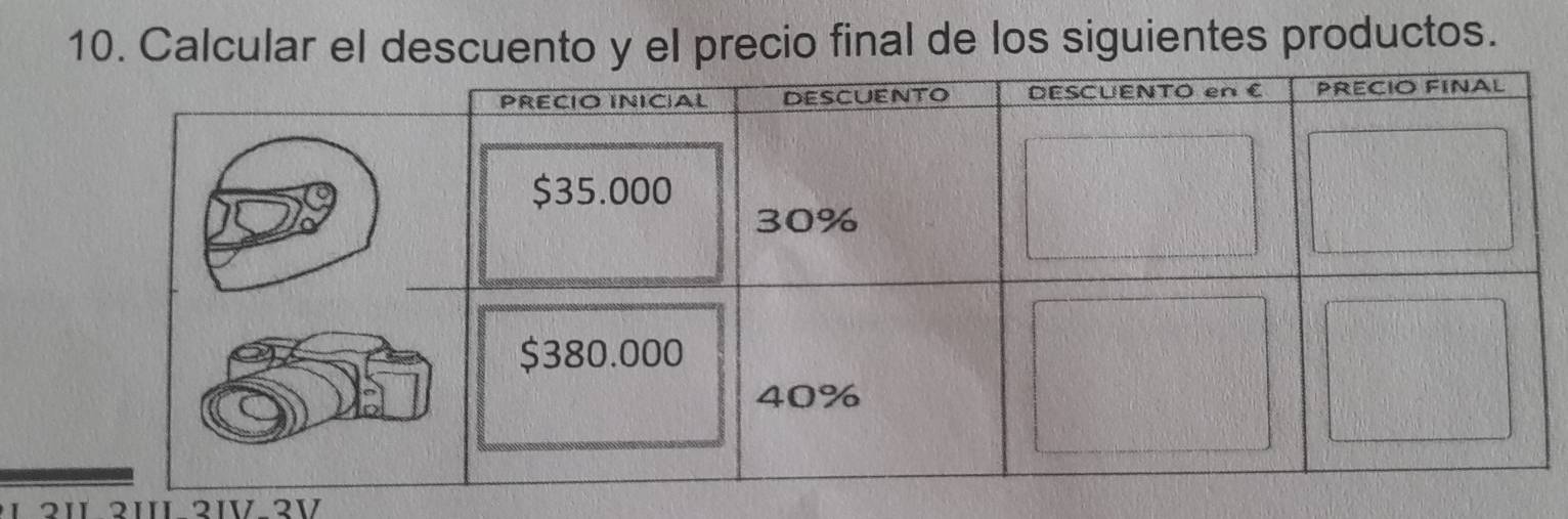 Calcular el descuento y el precio final de los siguientes productos.