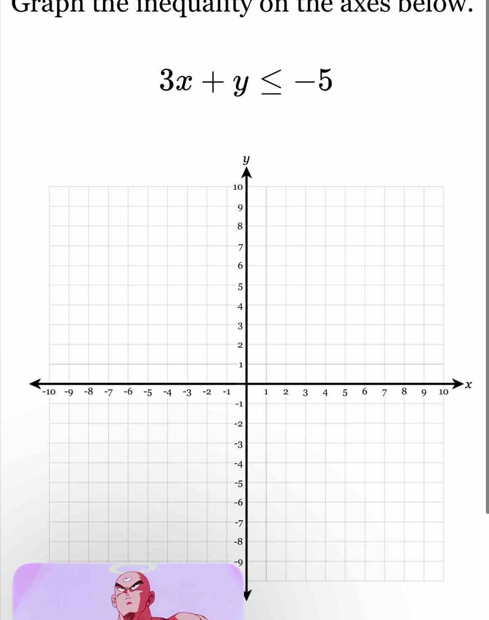 Graph the mequanty on the axes below.
3x+y≤ -5
x