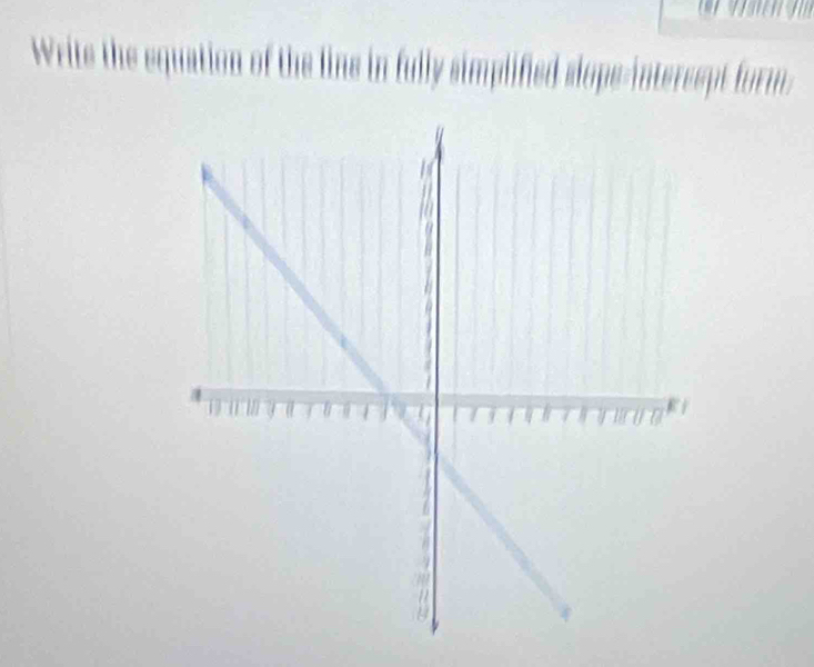 Writs the equation