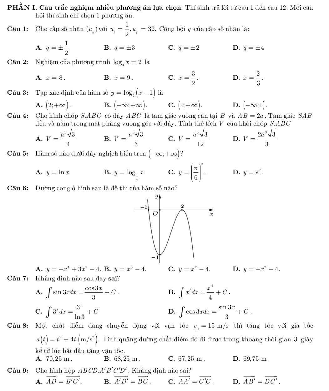 PHÀN I. Câu trắc nghiệm nhiều phương án lựa chọn. Thí sinh trả lời từ câu 1 đến câu 12. Mỗi câu
hỏi thí sinh chỉ chọn 1 phương án.
Câu 1: Cho cấp số nhân (u_n) với u_1= 1/2 ,u_7=32.. Công bội q của cấp số nhân là:
A. q=±  1/2 
B. q=± 3 C. q=± 2 D. q=± 4
Câu 2: Nghiệm của phương trình log _3x=2la
A. x=8. B. x=9. C. x= 3/2 . D. x= 2/3 .
Câu 3: Tập xác định của hàm số y=log _2(x-1) là
A. (2;+∈fty ). B. (-∈fty ;+∈fty ). C. (1;+∈fty ). D. (-∈fty ;1).
Câu 4: Cho hình chóp S.ABC có đáy ABC là tam giác vuông cân tại B và AB=2a. Tam giác SAB
đều và nằm trong mặt phẳng vuông góc với đáy. Tính thể tích V của khối chóp S.ABC
A. V= a^3sqrt(3)/4  B. V= a^3sqrt(3)/3  C. V= a^3sqrt(3)/12  D. V= 2a^3sqrt(3)/3 
Câu 5: Hàm số nào dưới đây nghịch biến trên (-∈fty ;+∈fty ) ?
A. y=ln x. B. y=log _ 1/7 x. C. y=( π /6 )^x. D. y=e^x.
Câu 6: Đường cong ở hình sau là đồ thị của hàm số nào?
A. y=-x^3+3x^2-4. B. y=x^3-4. C. y=x^2-4. D. y=-x^2-4.
Câu 7: Khẳng định nào sau đây sai?
A. ∈t sin 3xdx= cos 3x/3 +C. ∈t x^3dx= x^4/4 +C.
B.
C. ∈t 3^xdx= 3^x/ln 3 +C ∈t cos 3xdx= sin 3x/3 +C.
D.
Câu 8: Một chất điểm đang chuyển động với vận tốc v_0=15m/s thì tăng tốc với gia tốc
a(t)=t^2+4t(m/s^2). Tính quãng đường chất điểm đó đi được trong khoảng thời gian 3 giây
kể từ lúc bắt đầu tăng vận tốc.
A. 70, 25 m . B. 68, 25 m . C. 67,25 m . D. 69, 75 m .
Câu 9: Cho hình hộp ABCD.A'B'C'D'. Khẳng định nào sai?
A. vector AD=vector B'C'. B. vector A'D'=vector BC. C. vector AA'=vector C'C. D. vector AB'=vector DC'.