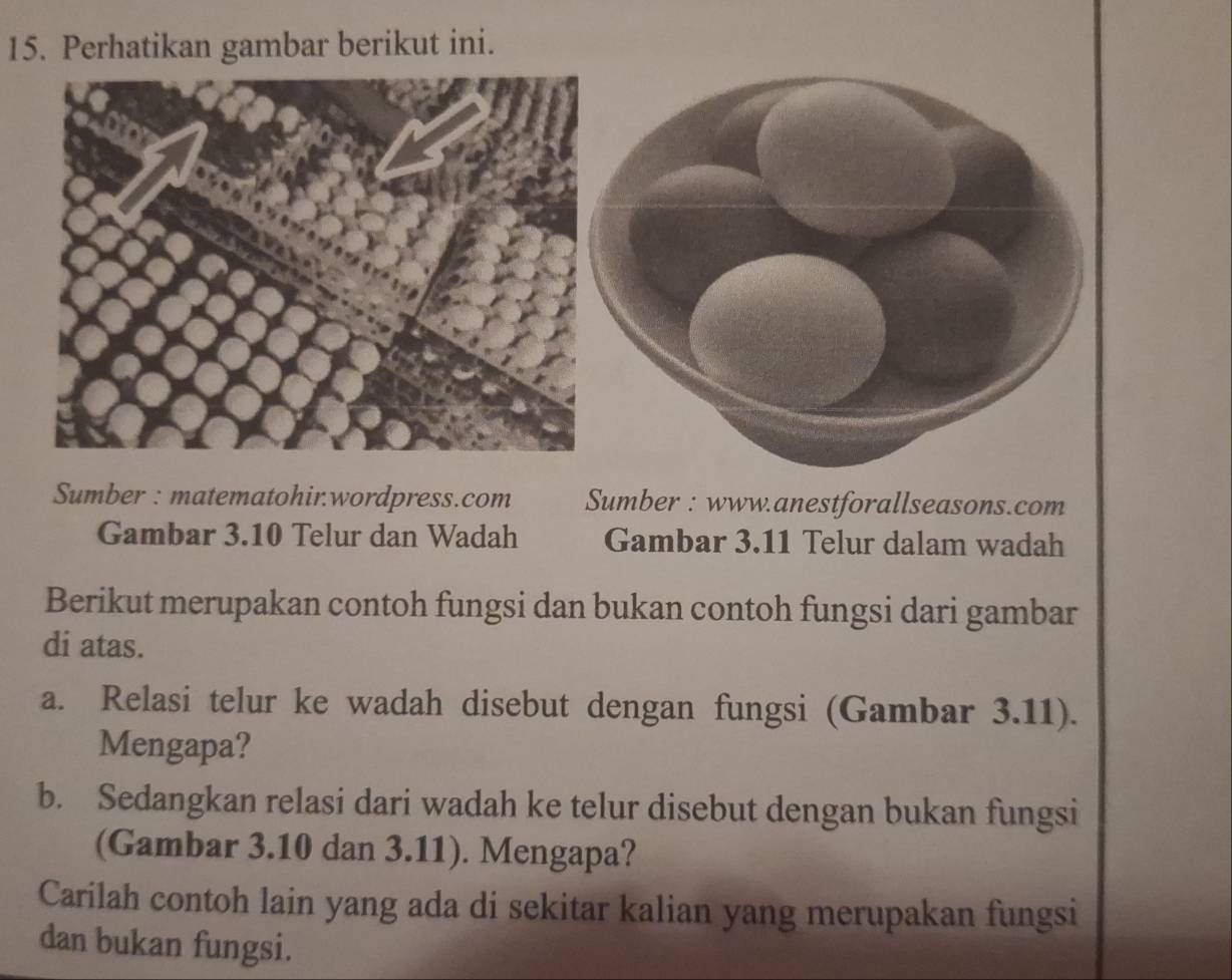 Perhatikan gambar berikut ini. 
Sumber : matematohir.wordpress.com Sumber : www.anestforallseasons.com 
Gambar 3.10 Telur dan Wadah Gambar 3.11 Telur dalam wadah 
Berikut merupakan contoh fungsi dan bukan contoh fungsi dari gambar 
di atas. 
a. Relasi telur ke wadah disebut dengan fungsi (Gambar 3.11). 
Mengapa? 
b. Sedangkan relasi dari wadah ke telur disebut dengan bukan fungsi 
(Gambar 3.10 dan 3.11). Mengapa? 
Carilah contoh lain yang ada di sekitar kalian yang merupakan fungsi 
dan bukan fungsi.