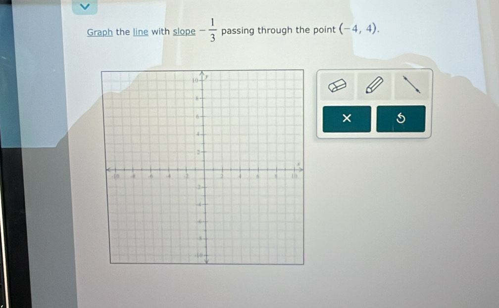 Graph the line with slope - 1/3  passing through the point (-4,4). 
×