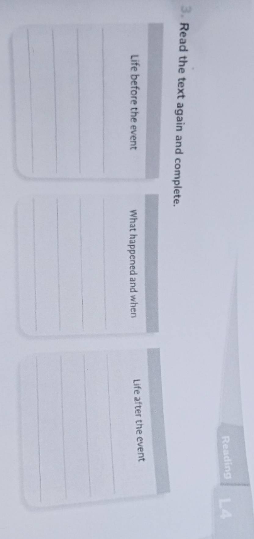 Reading L4 
3. Read the text again and complete. 
Life before the event What happened and when 
Life after the event 
_ 
_ 
_ 
_ 
_ 
_ 
_ 
_ 
_ 
_ 
_ 
_