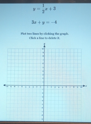 y= 1/2 x+3
3x+y=-4
Plot two lines by clicking the graph.
Click a line to delete it.