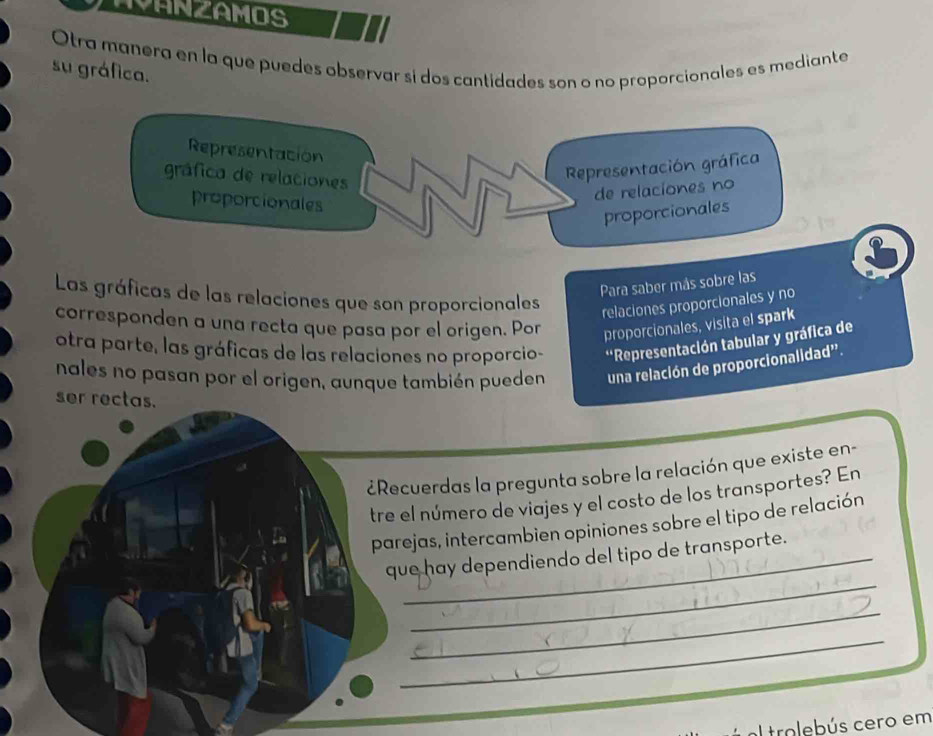 HVANZAMOS 
Otra manera en la que puedes observar si dos cantidades son o no proporcionales es mediante 
su gráfica. 
Representación 
gráfica de relaciones 
Representación gráfica 
proporcionales 
de relaciones no 
proporcionales 
Las gráficas de las relaciones que son proporcionales 
Para saber más sobre las 
relaciones proporcionales y no 
corresponden a una recta que pasa por el origen. Por proporcionales, visita el spark 
otra parte, las gráficas de las relaciones no proporcio- 'Representación tabular y gráfica de 
nales no pasan por el origen, aunque también pueden una relación de proporcionalidad". 
ser rectas. 
¿Recuerdas la pregunta sobre la relación que existe en- 
tre el número de viajes y el costo de los transportes? En 
parejas, intercambien opiniones sobre el tipo de relación 
_ 
que hay dependiendo del tipo de transporte. 
_ 
_ 
al trolebús cero em