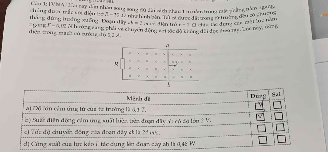 noạe sai. 
Câu 1: [VNA] Hai ray dẫn nhẫn song song đú dài cách nhau 1 m nằm trong mặt phẳng nằm ngang, 
chúng được mắc với điện trở R=10Omega như hình bên. Tất cả được đặt trong từ trường đều có phương 
thẳng đứng hướng xuống. Đoạn dây ab=1m có điện trở r=2Omega chịu tác dụng của một lực nằm 
ngang F=0,02N hướng sang phải và chuyển động với tốc độ không đối dọc theo ray. Lúc này, dòng 
điện trong mạch có cường độ 0, 2 A.