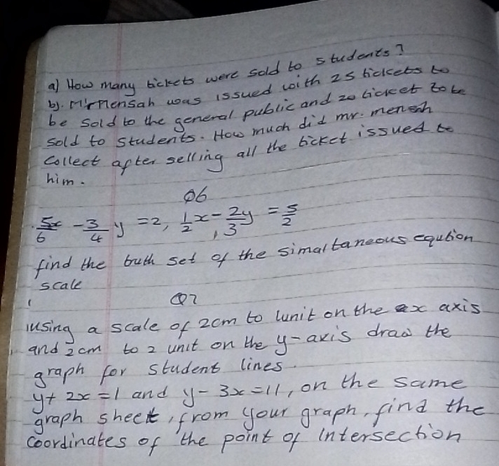 How many tickets were sold to students?
b). Hrflensah was issued with 25 bickets to
be sold to the general public and zo licreet to be
sold to students. How much did mr. menenh
collect apter selling all the bicket issued
him.
96
 5x/6 - 3/4 y=2,  1/2 x- 2y/3 = 5/2 
find the buth set of the simaltaneous eqution
scale
uusing a scale of 2cm to lunit on the ax axis
and zcm to 2 unit on the y-axis drad the
graph for student lines.
y+2x=1 and y-3x=11 , on the same
graph sheet, from your graph, find the
coordinates of the point of intersection