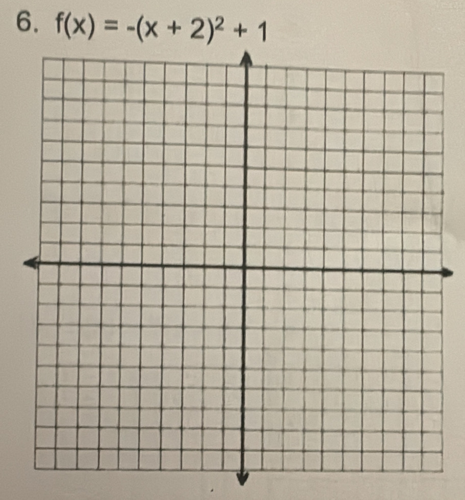 f(x)=-(x+2)^2+1