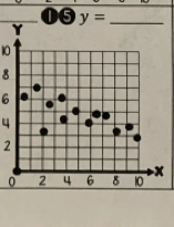 1s y= _
10 '
8
6
4
2