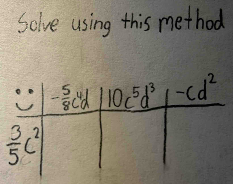 Solve using this method